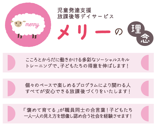 心と体に働きかける多彩なソーシャルスキルトレーニングで、子どもたちの得意を伸ばします! 個々のペースでで楽しめるプログラムにより関わる人すべてが安心できる放課後づくりをします! 「褒めて伸ばす」が職員同士の合言葉!子どもたち一人ひとりの見え方を想像し認め合う社会を経験させます。